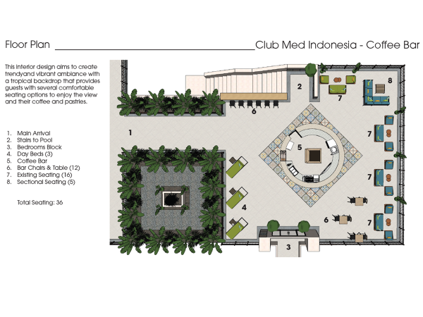 A detailed floor plan of Club Med Indonesia's Coffee Bar showcasing various seating arrangements, a central coffee bar area, and adjacent rooms, set amidst a tropical backdrop. The floor plan for Club Med Indonesia's Coffee Bar exudes a chic and inviting atmosphere, carefully crafted to offer guests a tropical oasis. The layout is designed to maximize the scenic views while providing ample seating choices for relaxation and socializing. The central coffee bar, marked as number 5, is the focal point, surrounded by a diverse mix of bar chairs and tables, cozy day beds, and existing sectional seating. It details thirty-six total seats distributed across the space, emphasizing comfort and accessibility. Each area, from the main arrival to the bedrooms block and stairs leading to the pool, is strategically placed to enhance the guest experience, promising an enchanting environment for enjoying coffee and pastries in a stylish, verdant setting.