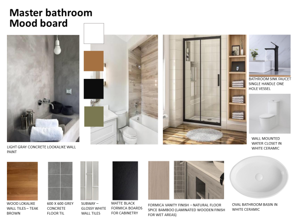 A visual mood board showcasing design elements for a master bathroom, including a concrete-look wall, subway tiles, and a black faucet.